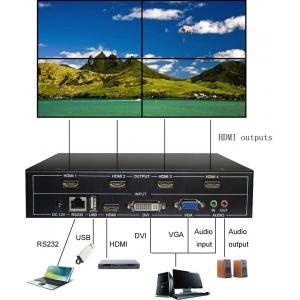 4 Channels Full HD 1080P HDMI V1.4 TV LCD Video Wall Controller 1 In 4 Out