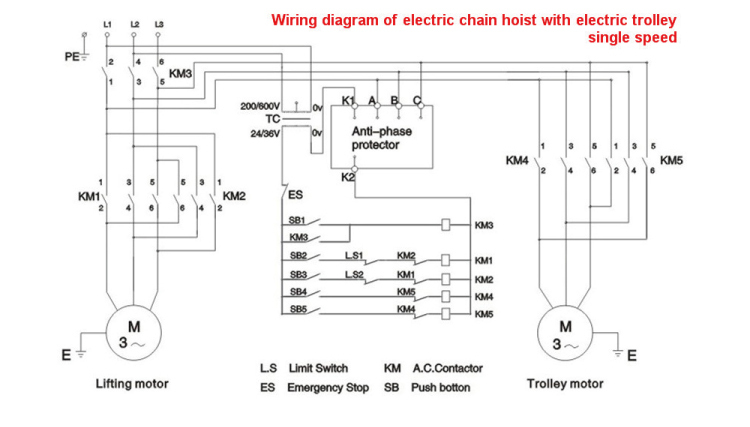Electric Chain Hoist Manufacturer From, Demag Hoist Wiring Diagram