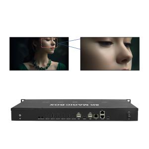 China 1xHDMI 2.0 Input Interface Video Wall Controller Support Alien Adjustment and Window Layout Overlay for Performance supplier