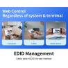 12xHDMI2.0 4K60 12 Input 12 Output HDMI Matrix Video Wall Controller for Seamless 4K Video Display