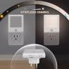China Dusk to Dawn Brightness Adjustable Plug in Motion Sensor LED Night Light wholesale