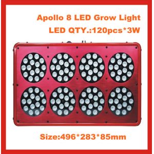 China El LED 8 nuevo crece ligero, 8-Band que el espectro completo 300w LED crece ligero, planta 8 crece luces llevadas supplier