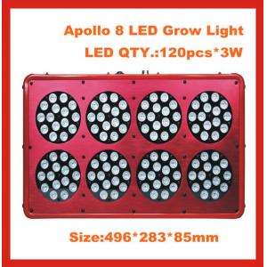 Intelligent Growing Lights Indoor Medical Plants Growth LED Grow Lights Greenhouse Growing