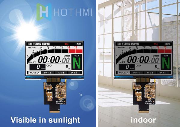 5 inch Transmissive TFT LCD | Sunlight Readable With RGB Interface