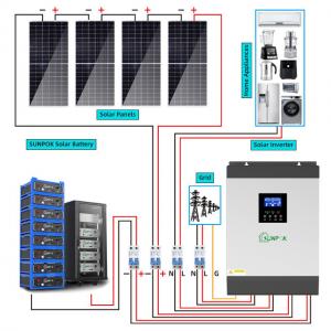 China 3Kw 5Kw 10Kw Complete Home Solar System LiFePo4 Home Solar Panel supplier