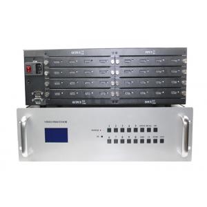 China 16x16 HDCP1.4 HDMI Matrix Switcher RS232 IR Control support 3D TV supplier