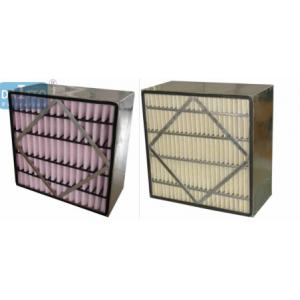 Medium Box High Flow Panel Filter Polyurethane Sealing Aluminum Frame
