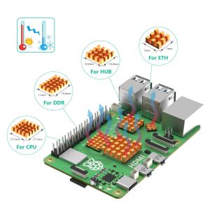 China 4010 PWM Raspberry Pi Adapter X1000 X1001 Aluminum Case Raspberry Pi 5 Case wholesale
