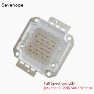 China China Market CE RoHS Approved New LED 72 Chips 16V UV RGBW RGB Full Spectrum COB LED Grow supplier
