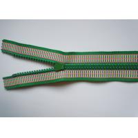 China Garment accessory decorative metal separating zippers for hand bags on sale