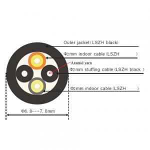 China Câble extérieur de la station de base de FTTA CPRI autour de 2 noyaux 7.0mm G657A2 LSZH BBU RRU supplier