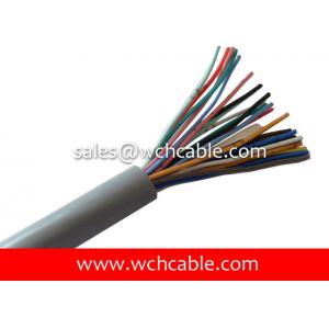 China 600V Thermoplastic Elastomer TPE Data Transmission Cable UL20842, UL21381, UL21183, UL21557 Shielding Optional supplier