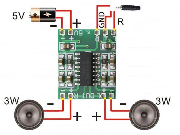 mini digital power amplifier in 2*3W class D amplifier board 2.5~5V USB input