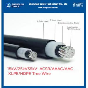 15kv AAC AAAC ACSR Conductor XLPE HDPE Insulation Tree Cable 185mm2 NTC 5909 ICEA S121-733