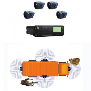 360 Panoramic View Surveillance MDVR With 8CH 1080P ADAS DSM BSD for Truck Monitoring