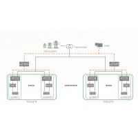 China Network Chain Energy Storage Solution Flexible configuration on sale