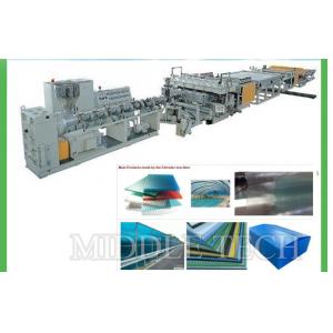 China 0.3 - 20mm Plastic Sheet Making Machine , High Speed Sheet Extrusion Equipment supplier
