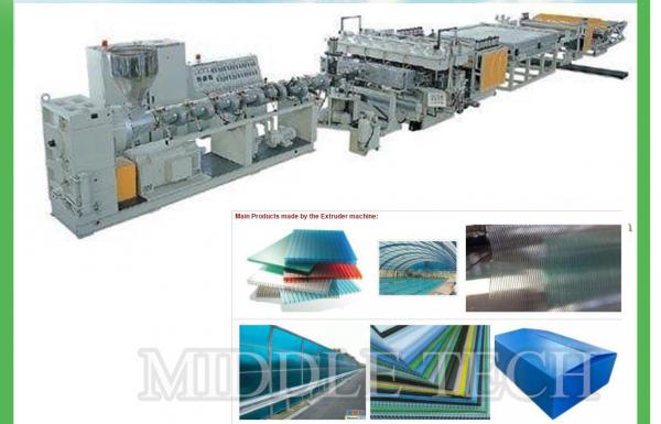 0.3 - 20mm Plastic Sheet Making Machine , High Speed Sheet Extrusion Equipment