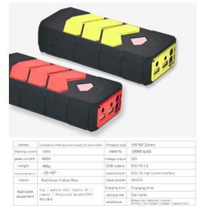 exclusive model 12V portable car jump starter power bank with UN 38.3 certificate