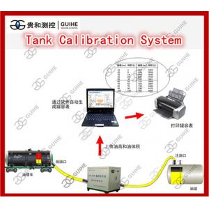 China GH-300 quickly/high acucuracy magnetostrictive probe tank calibration pump machine supplier