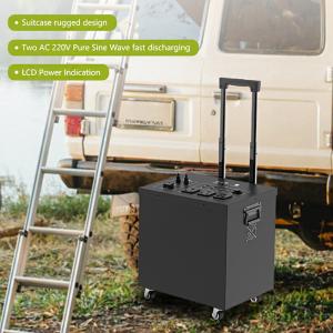 Portable Solar Generator For Camping, 2500Wh Lifepo4 Portable Power Station