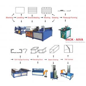 TDF Flange Duct Fabrication Standard Solution Duct Coil Line