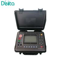 China JY Digital Megohmmeter Analog Megohm Meter DC Megger Meter Insulation Resistance Tester on sale