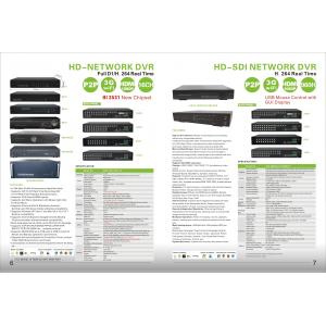 HD-NETWORK DVR P2P,4CH,8CH,16CH,3G,HDMI1080