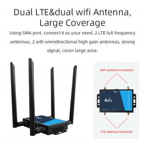 China 2.4GHz WiFi LTE Router 4 Detachable External Antennas With Sim Card Slot supplier