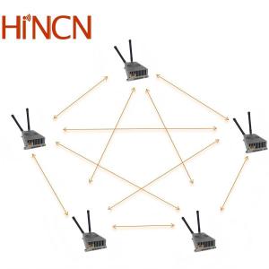 100km Anti-jamming IP Mesh Network Radio HD Video Wireless Transmitter Receiver