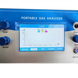 Industrial Process Gas Analyser NDIR sensor O2 CH4 CO Methane Gas Analyzer