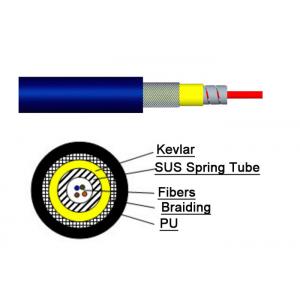 China 1 ~ 24 core Single Mode Armored Fiber Optic Cable Computer Room 0.9 Tube SOS Indoor supplier