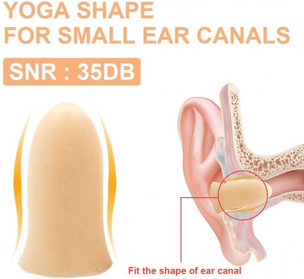 32dB Foam Disposable Soft Ear Plugs Latex Free 12*7*24mm