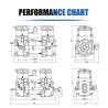 China Portable Low Noise Air Compressor Piston Oilless Vacuum Pump Electric 1.4 Bar For 3L Oxygen Machine wholesale