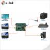 China HD/3G-SDI to HDMI Converter with Loop Output wholesale