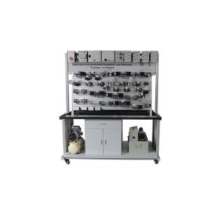 China Instrutor hidráulico pneumático Kit supplier