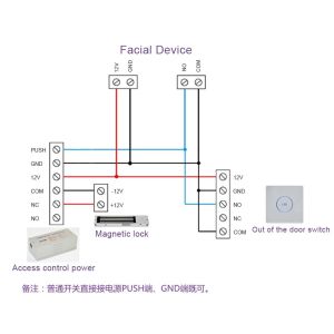 China HF-RA05 Turnstile Management Android Card Reading HD Camera Access Control System Facial Recognition wholesale