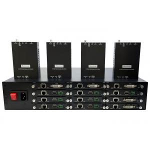 4k HDMI Over Cat5 Extender With 12X Hdmi Inputs And HDBaseT Outputs