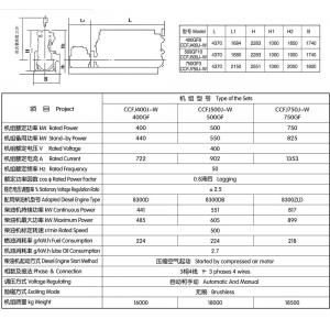 China Zichai Biomass Gas Generator Push ISO9001 Certified Zichai Power Equipment Parts supplier