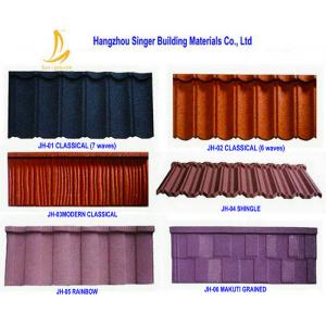 China color steel roof tile supplier