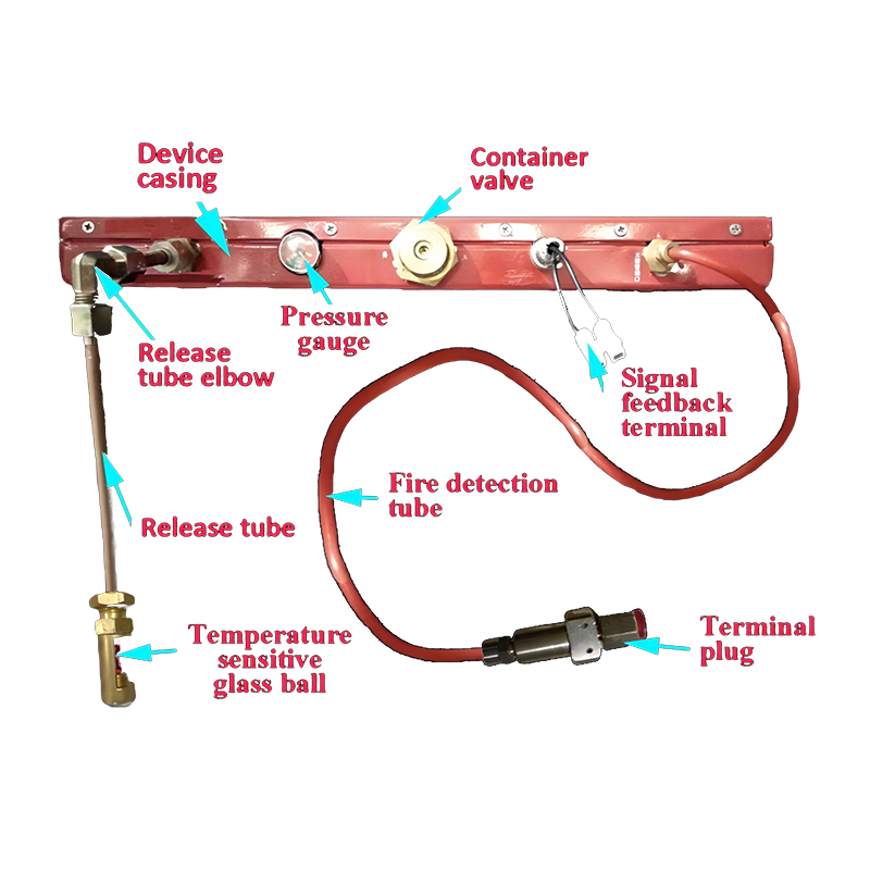Compact FM200 Fire System Automatic Extinguishing Unit with 2L Capacity 1.6 Mpa Storage Pressure for Server Racks Protection