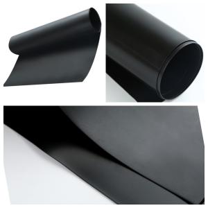 China 40 Mil 1.5mm 2.0mm Hdpe Foil Geomembrane Liner Waterproof For Lake Irrigation System supplier