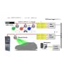 China Streamline Parking Management with Automated Parking Guidance and Mobile Payment Options wholesale
