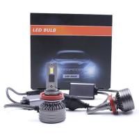 China Aluminum Alloy Motorcycle LED Headlight 3000LM Lumens on sale