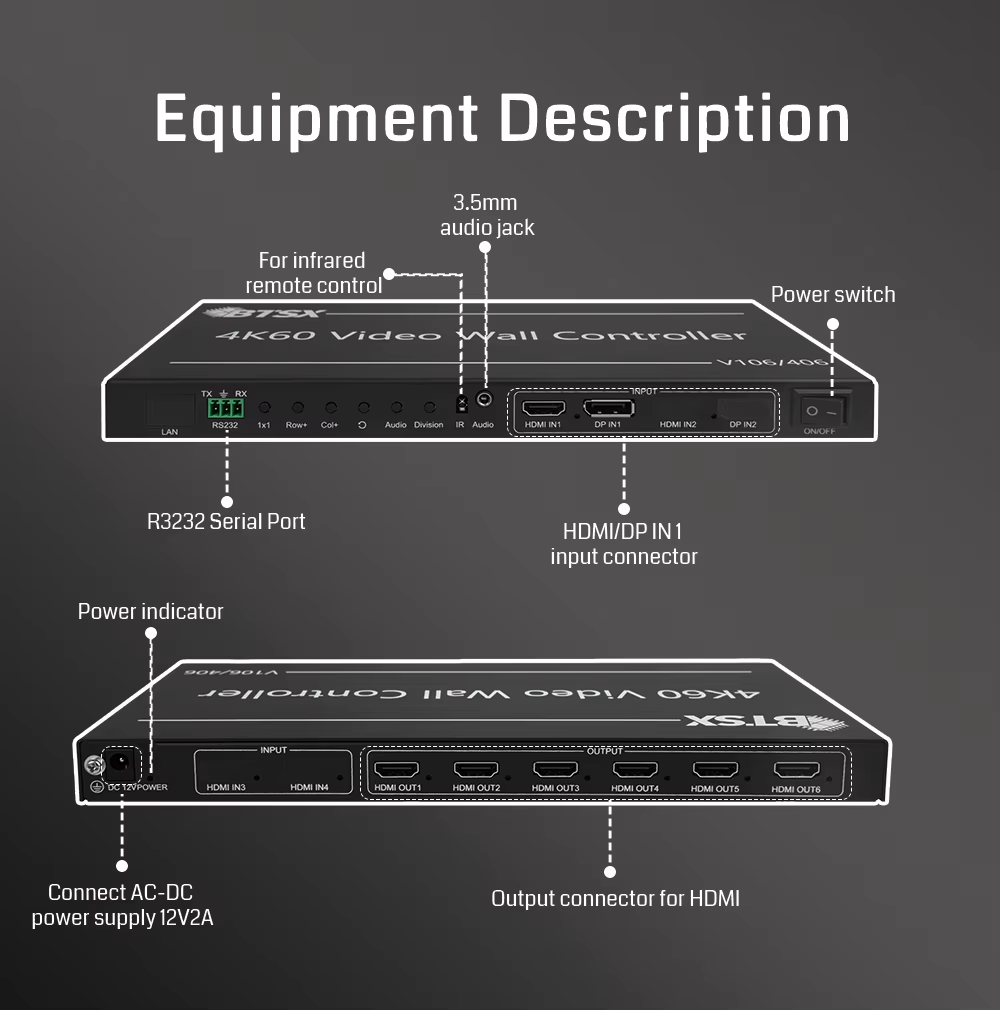 China 4K60 Video Wall Controller with HDMI2.0/DP1.2 Input and 6 HDMI Outputs Powered by 40nm FPGA Chip wholesale