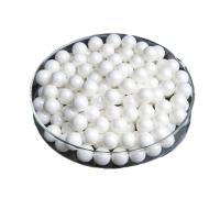 Zirconia Silicate Beads/ Balls for Grinding and Milling