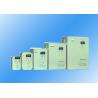 China Vector Control and Dynamics of AC Drives VSD for Extrusion Machines wholesale