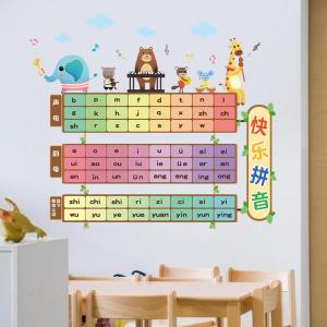 Children Room Decorative Logo Label Stickers Self Adhesive Removable