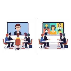 The characteristics and application advantages of video conferencing solutions in the financial industr