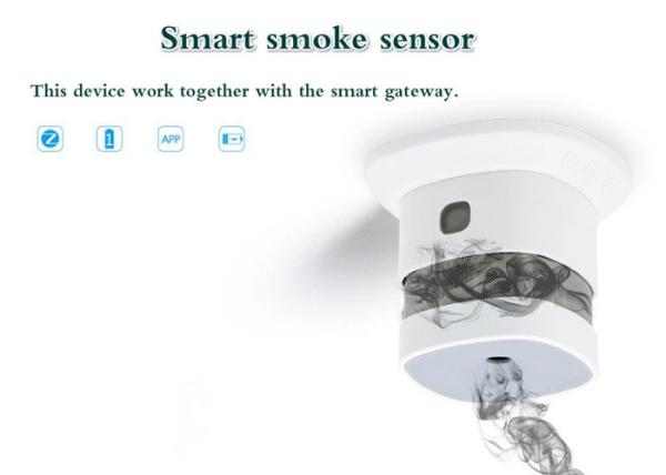CE FCC RoHS High Standard Smoke Detector Zigbee / Z-wave For Home Security